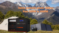 Home 0.5kwh Portable Solar Power Bank Ultra Long Standby Time