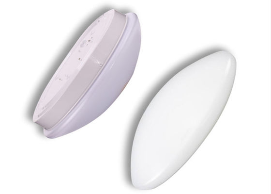 PMMA Cover 32W Ceiling Mounted LED Lights 2500K Flat Panel Easy Installation