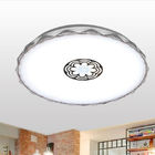 New Design LED Ceiling Light 24w and 36W with Different Color
