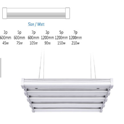 Super Bright Commercial 150watts Industrial Linear Led Panel High Bay Light For Warehouse