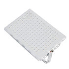 White Housing Colorful LED Spot Light from 50w to 400w