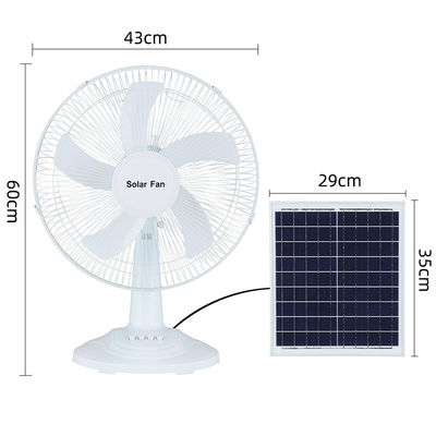 IP20 12W Solar Fan Light With Night Light / Usb Cable