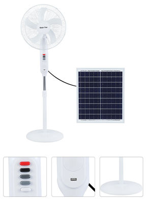 IP20 12W Solar Fan Light With Night Light / Usb Cable