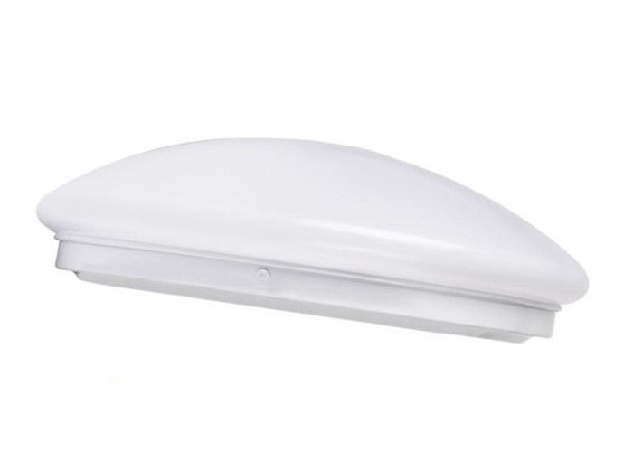 PMMA Cover 32W Ceiling Mounted LED Lights 2500K Flat Panel Easy Installation